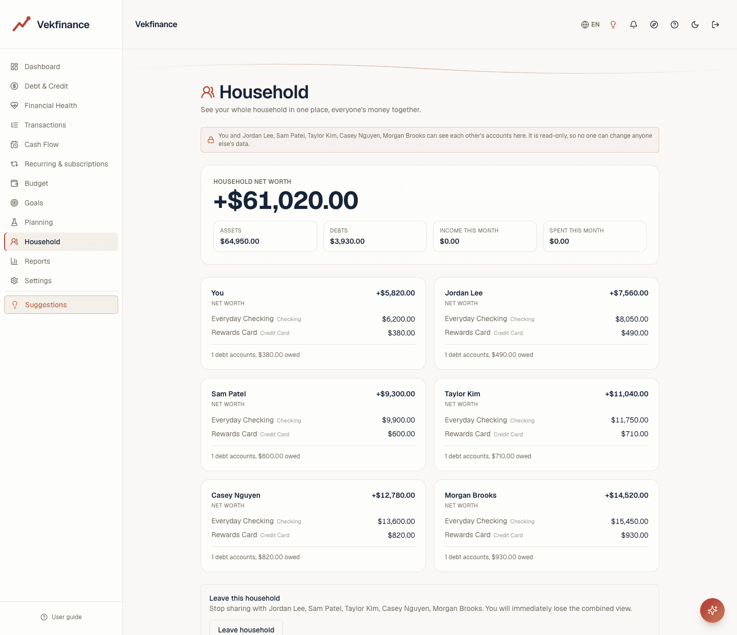 Vekfinance household view showing a family's combined finances