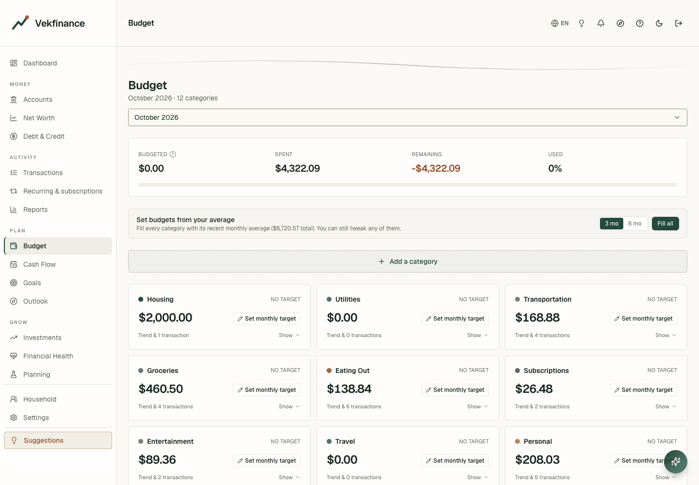 The Budget page with a monthly amount and a progress bar for each category