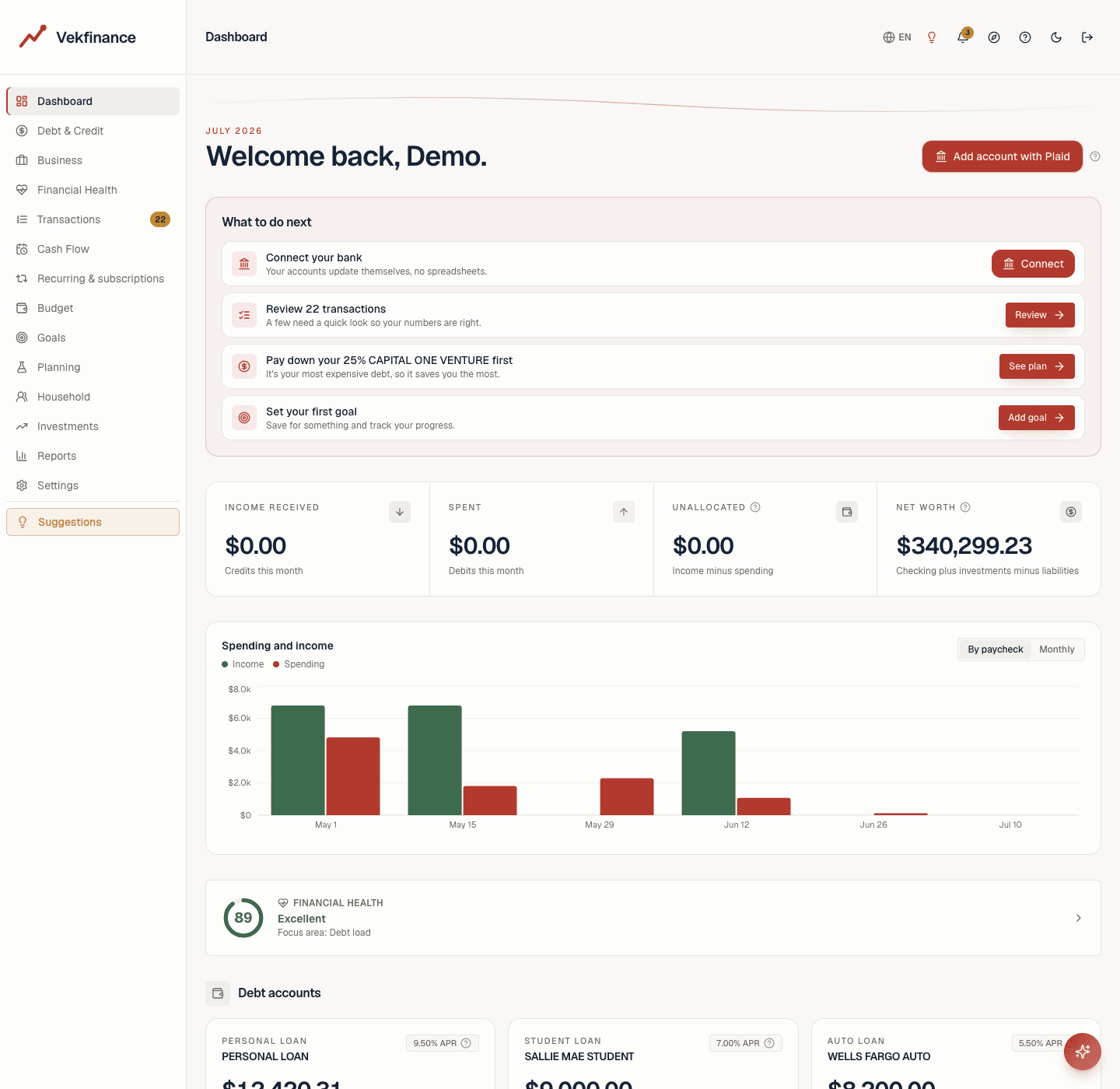 Vekfinance dashboard showing month summary, debt cards, and spending breakdown