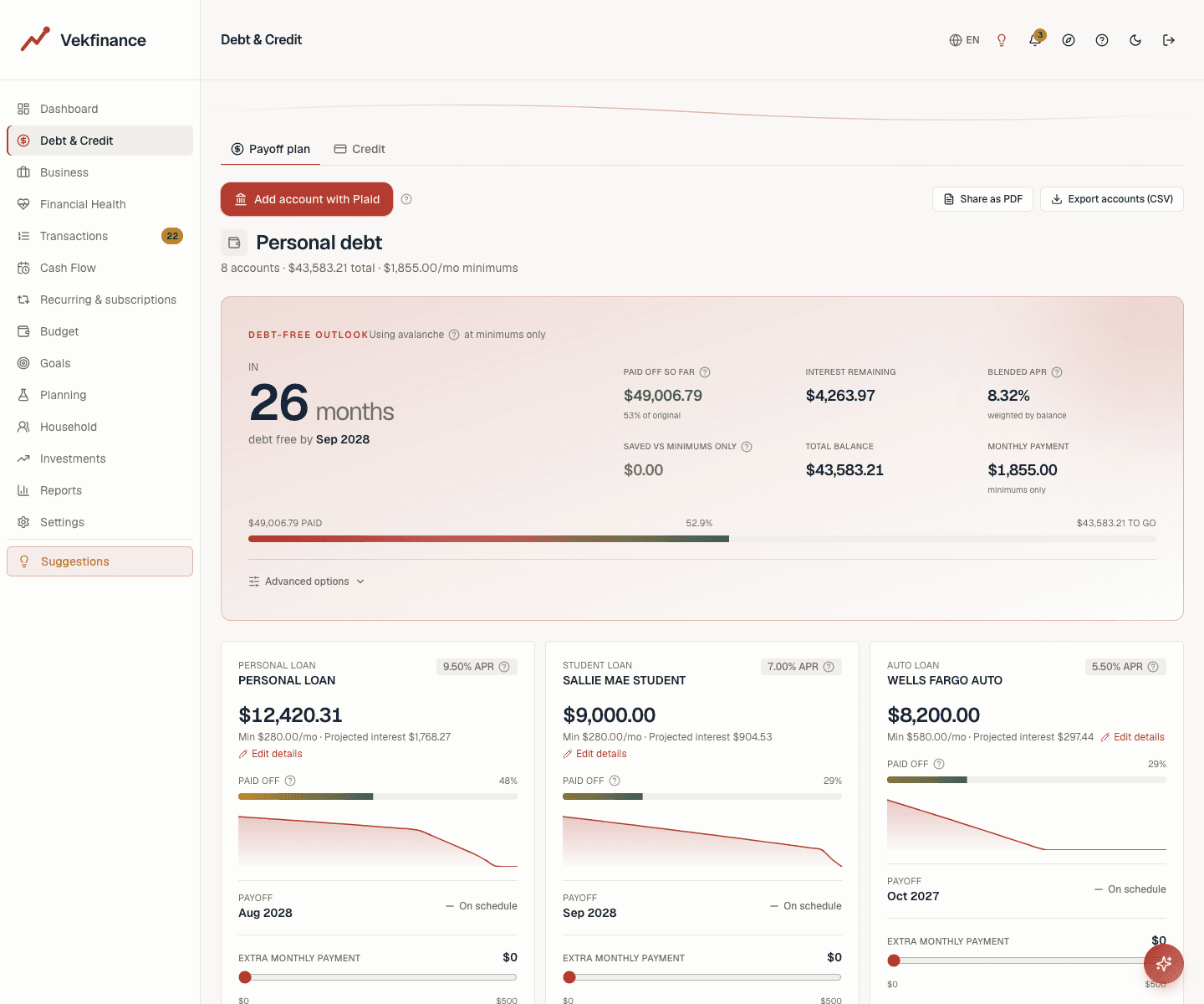 Debts page showing months-to-debt-free counter, avalanche/snowball toggle, and per-debt cards with payoff projections