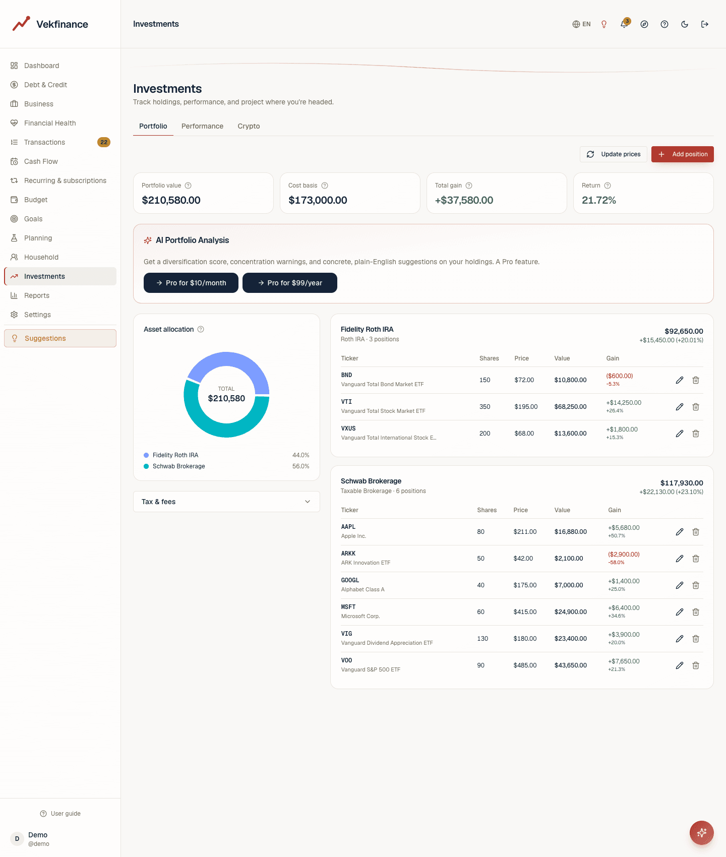 Investments Portfolio tab showing an AI portfolio analysis with a diversification score, concentration warnings and suggestions, asset allocation, fund fees, dividend income, and holdings by account