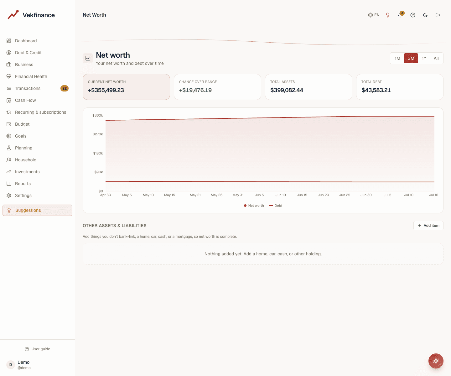 Vekfinance net worth page showing the trend chart