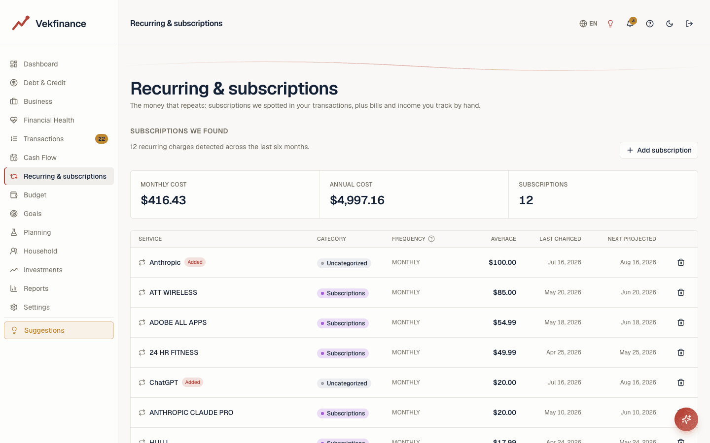 Subscriptions page showing detected recurring charges grouped by service with monthly cost, frequency, and next projected date